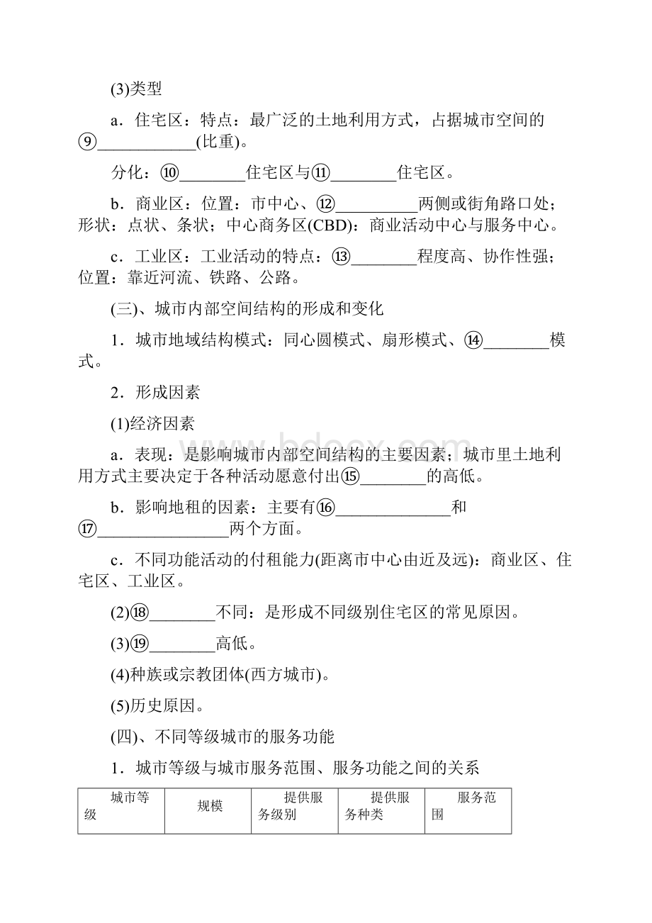 学年人教版高一地理必修二导学案21《城市内部空间结构》3.docx_第2页