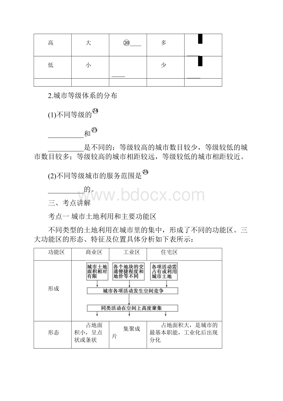 学年人教版高一地理必修二导学案21《城市内部空间结构》3.docx_第3页