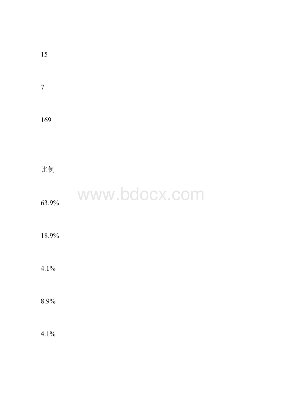 在道路交通安全管理中引入人性化管理的思考.docx_第3页