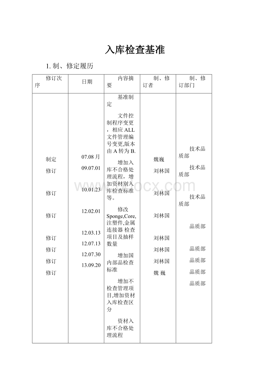 入库检查基准.docx