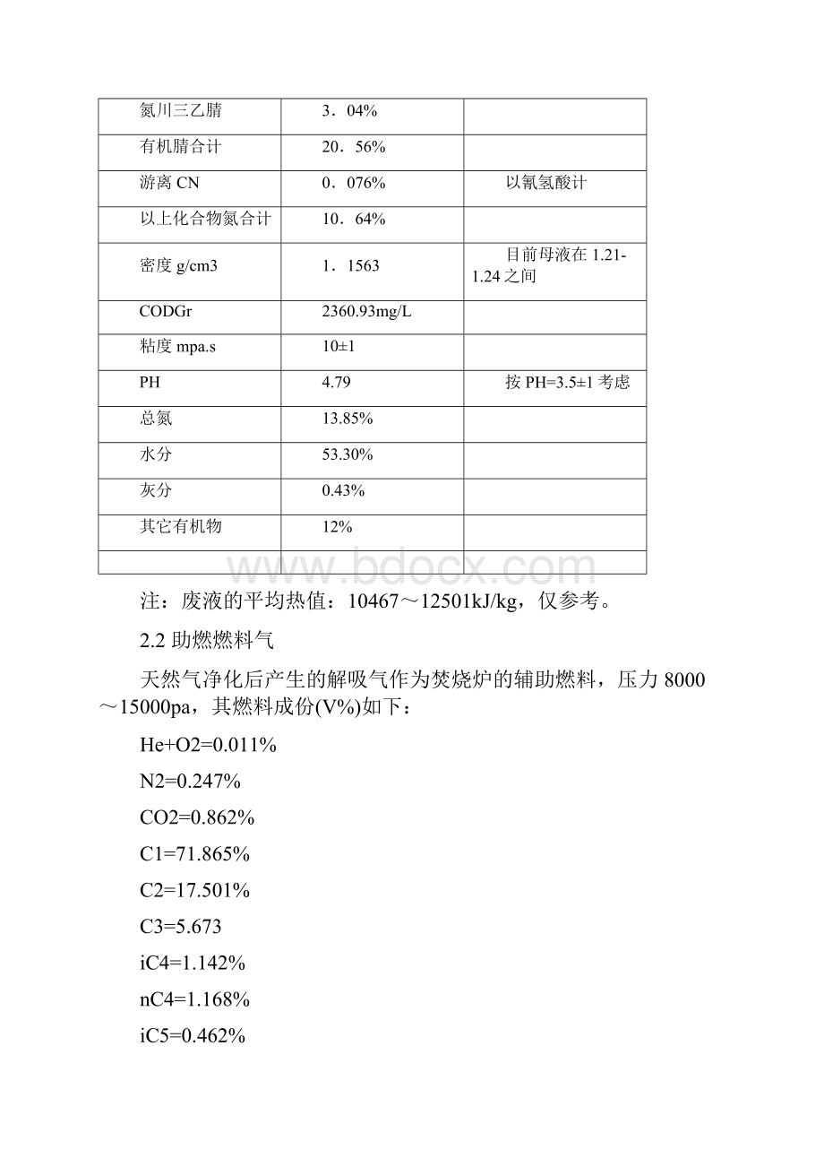 废液焚烧炉设计方案1030.docx_第2页