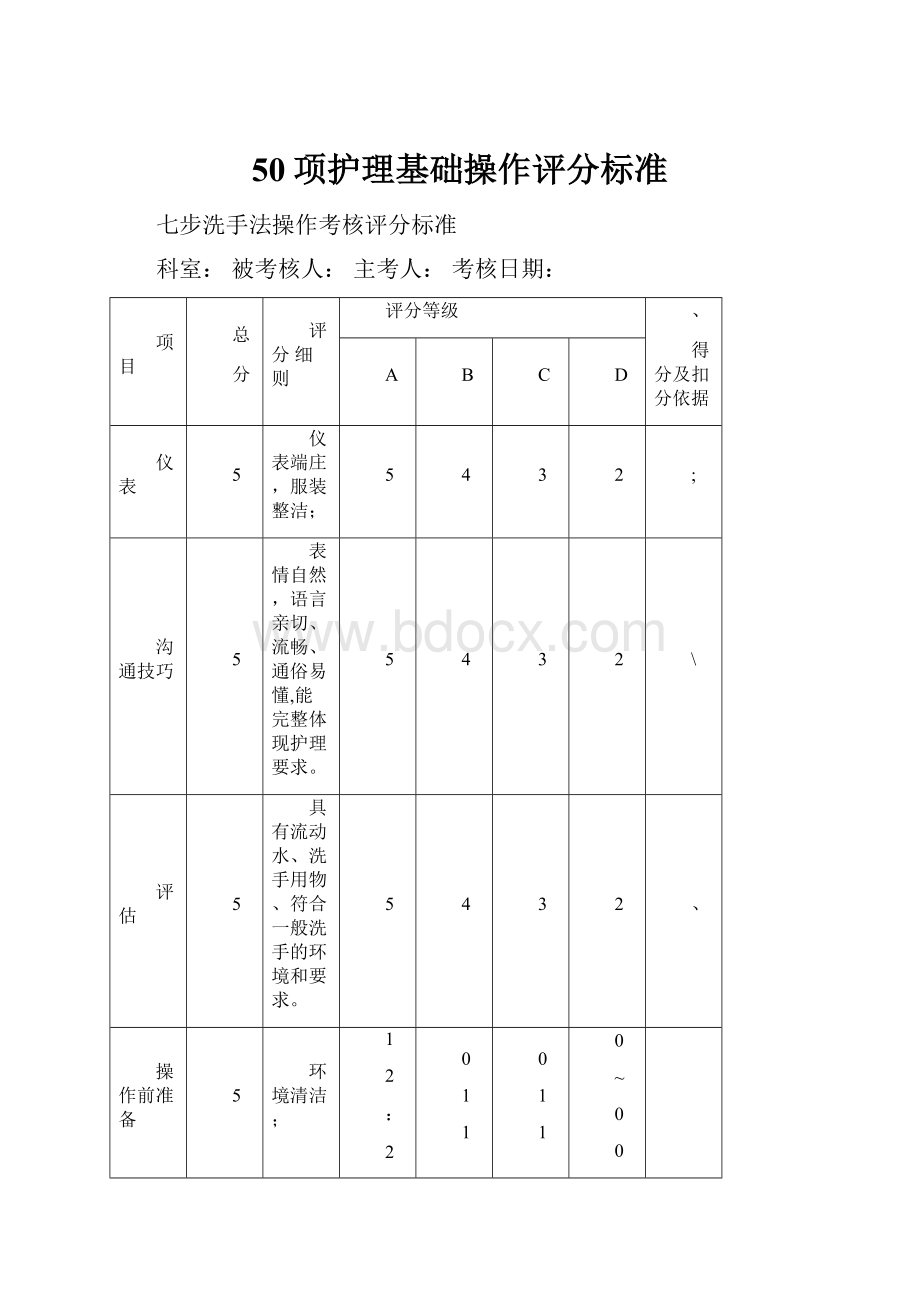 50项护理基础操作评分标准.docx