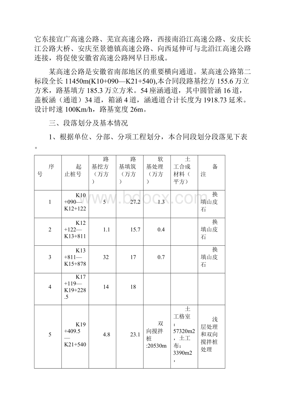 高速公路土建路基施工技术方案.docx_第2页