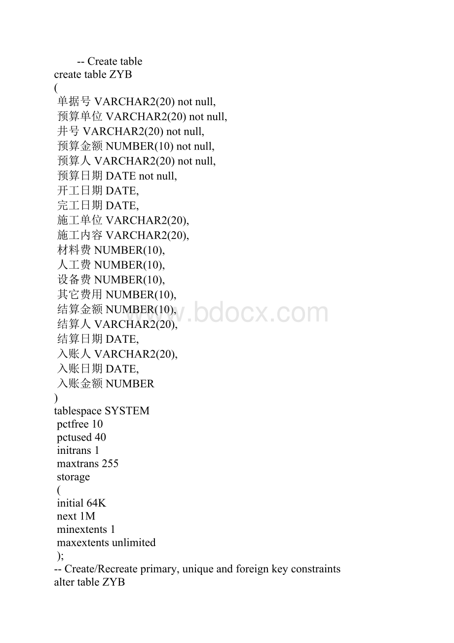 Oracle数据库管理与维护大作业.docx_第2页