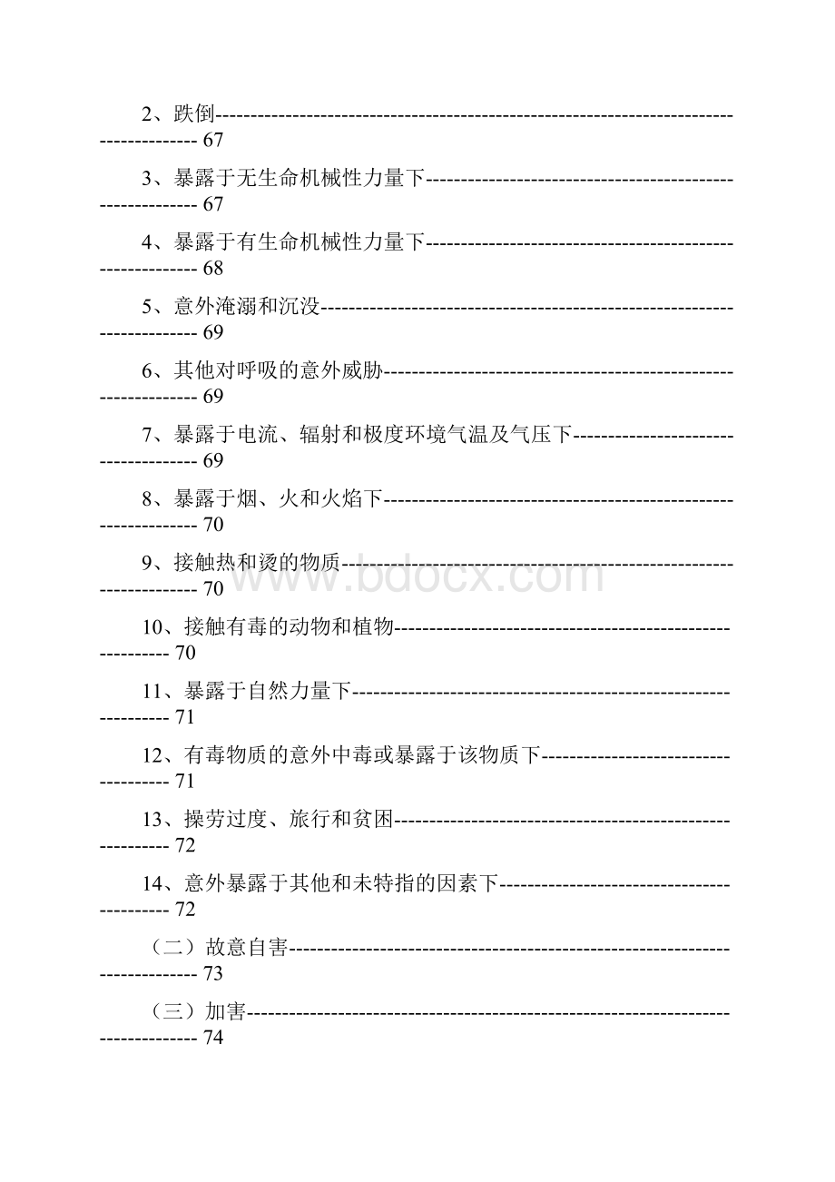 ICD常用编码表.docx_第3页