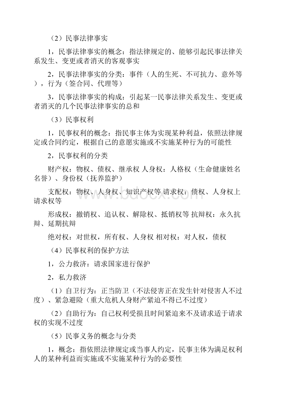 成人高考《法学民法》必背考知识点汇总专升本.docx_第2页