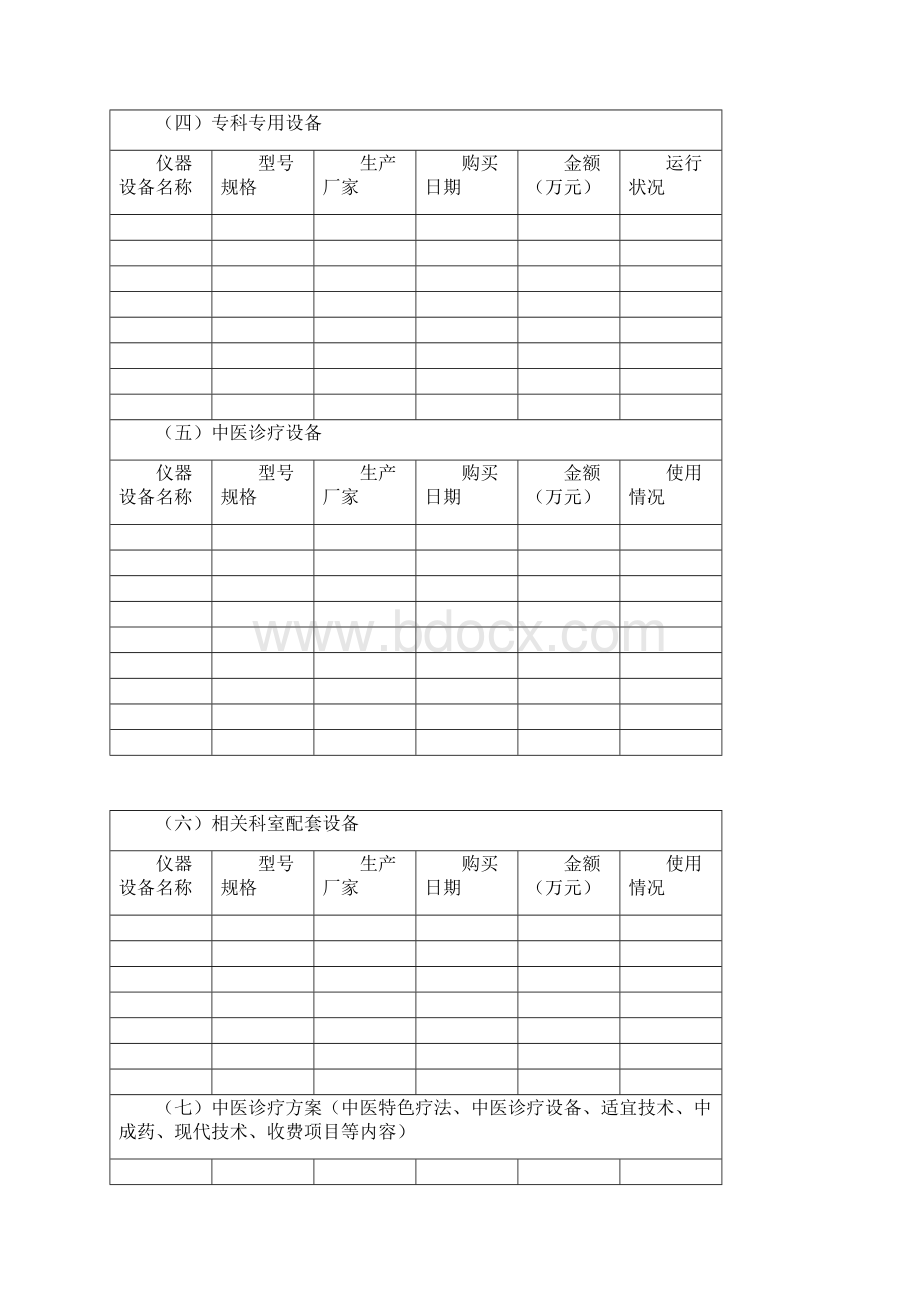 2自治区临床重点专科申报书中医.docx_第3页