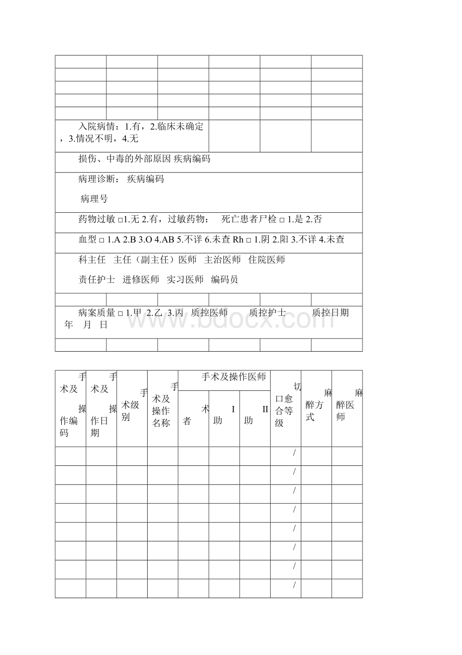 新版住院病案首页填写说明.docx_第2页