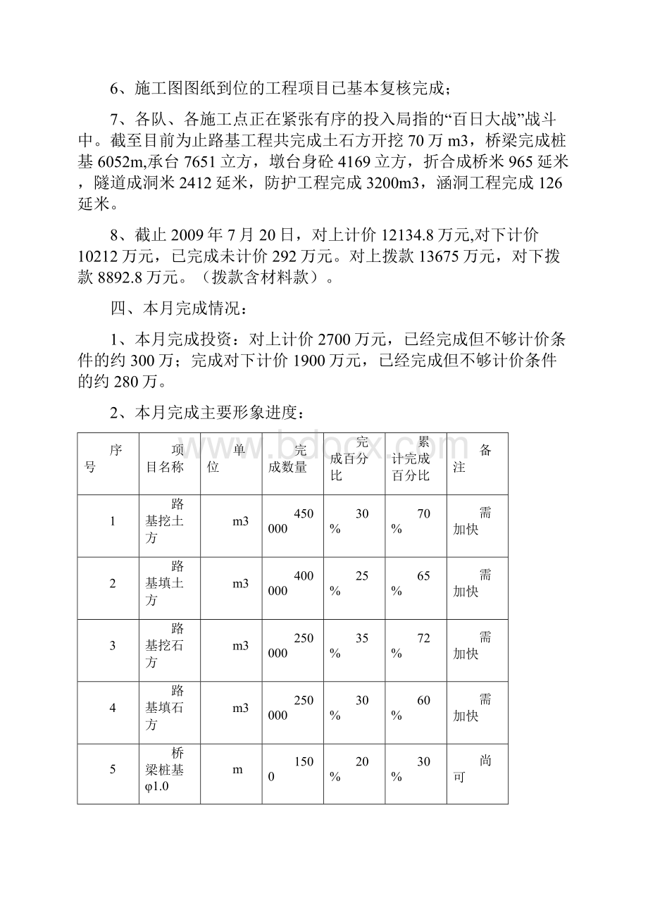 责任成本管理分析报告范本.docx_第2页