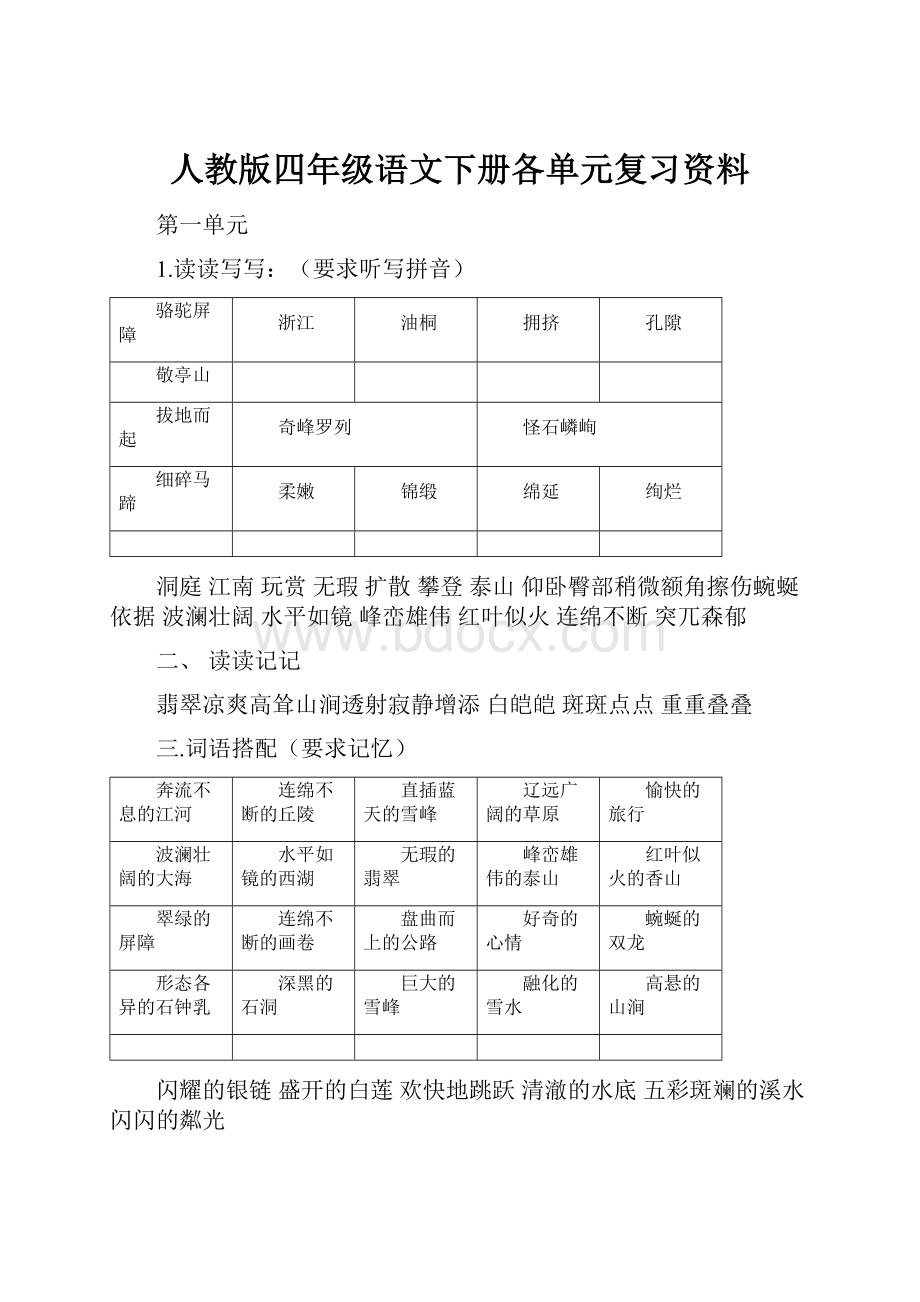 人教版四年级语文下册各单元复习资料.docx