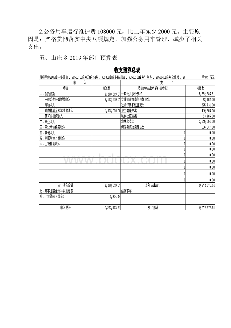 部门预算编报说明doc.docx_第3页