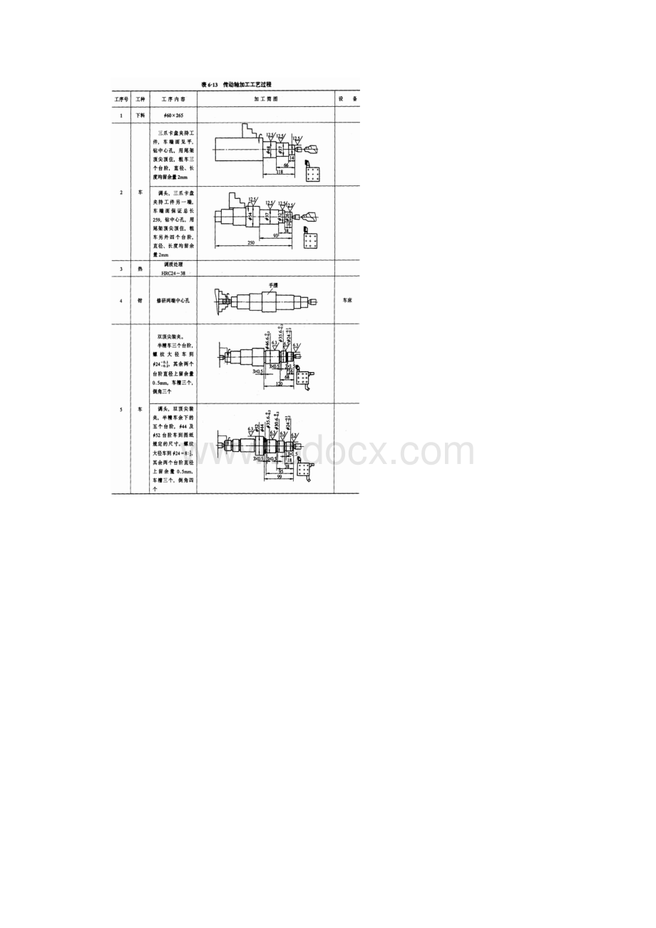 典型轴类零件加工工艺分析.docx_第2页