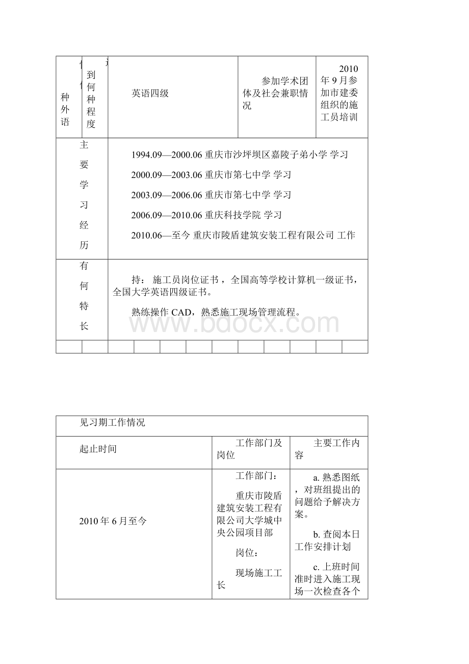 最新助理工程师申请模板资料.docx_第3页