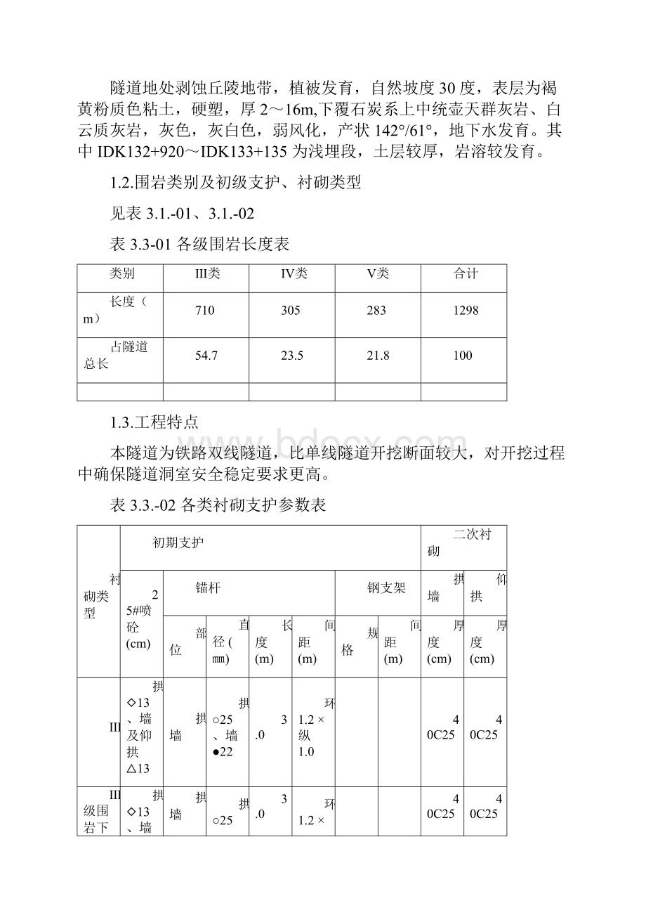 新某隧道工程施工组织设计.docx_第2页