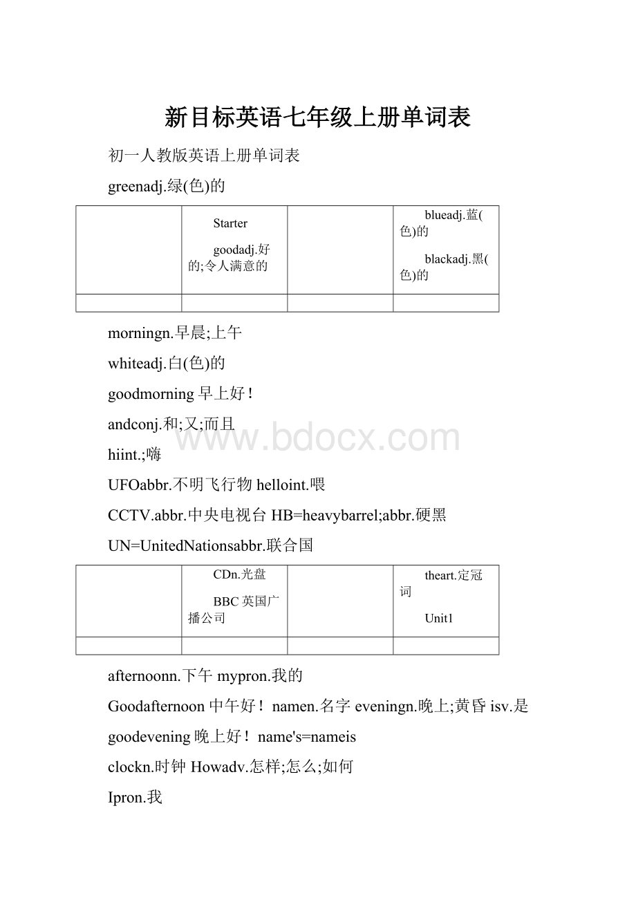 新目标英语七年级上册单词表.docx