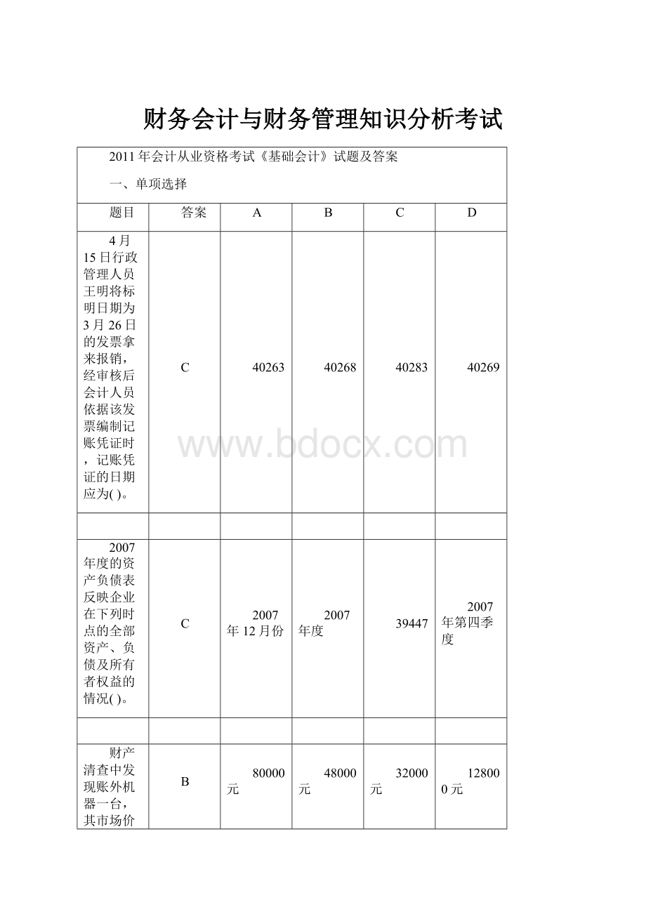 财务会计与财务管理知识分析考试.docx