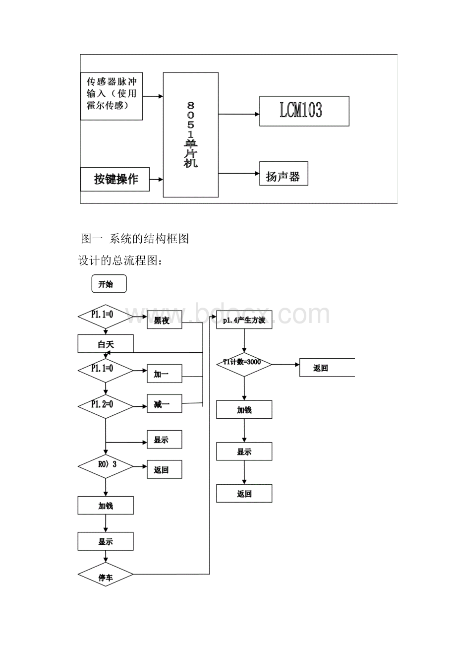 出租车计价器课程设计.docx_第3页