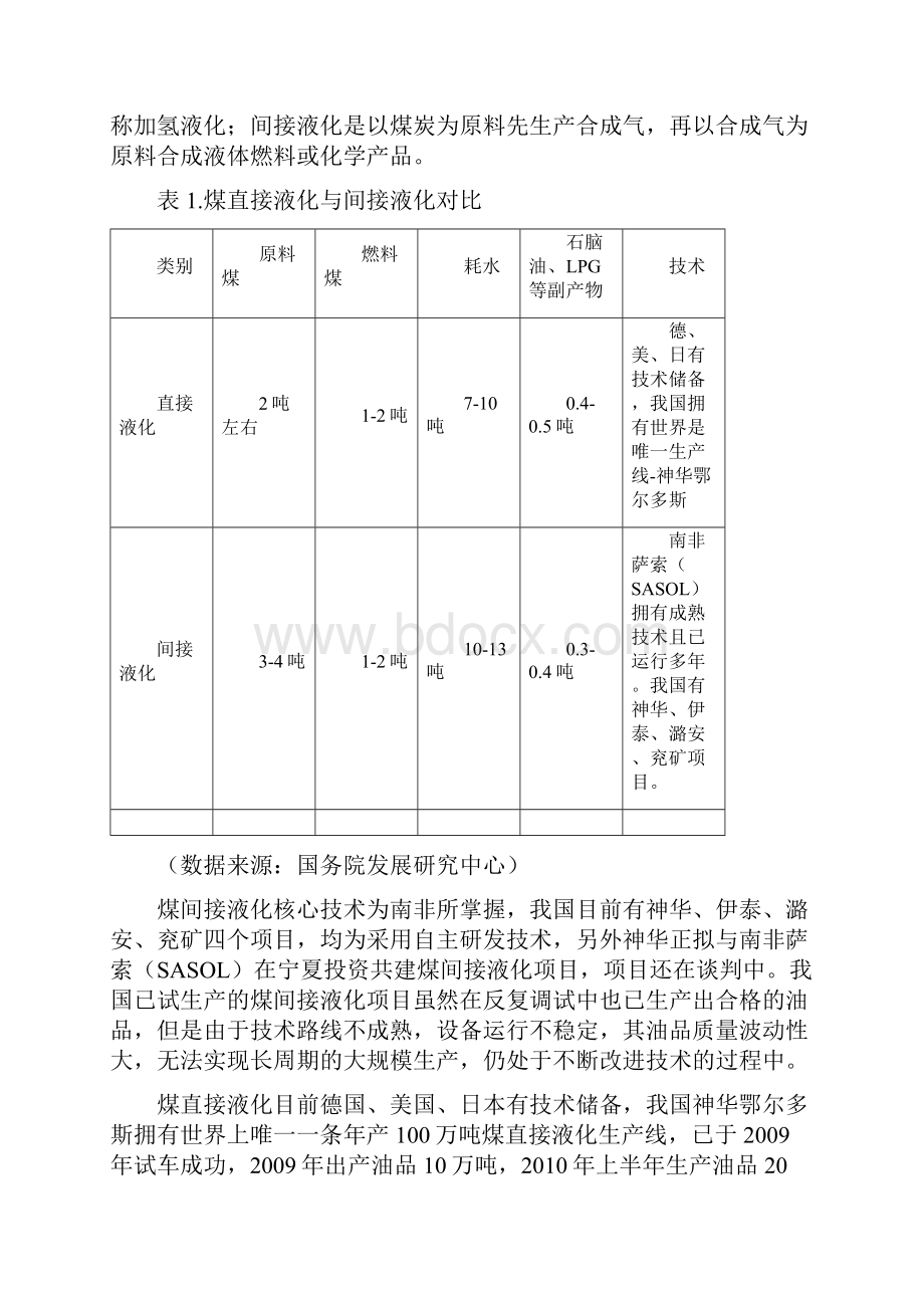 现代煤化工发展及问题浅析.docx_第3页