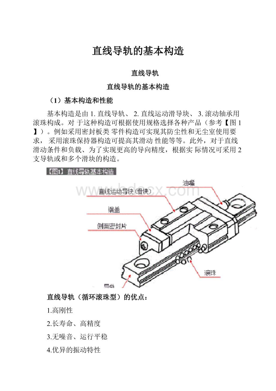 直线导轨的基本构造.docx