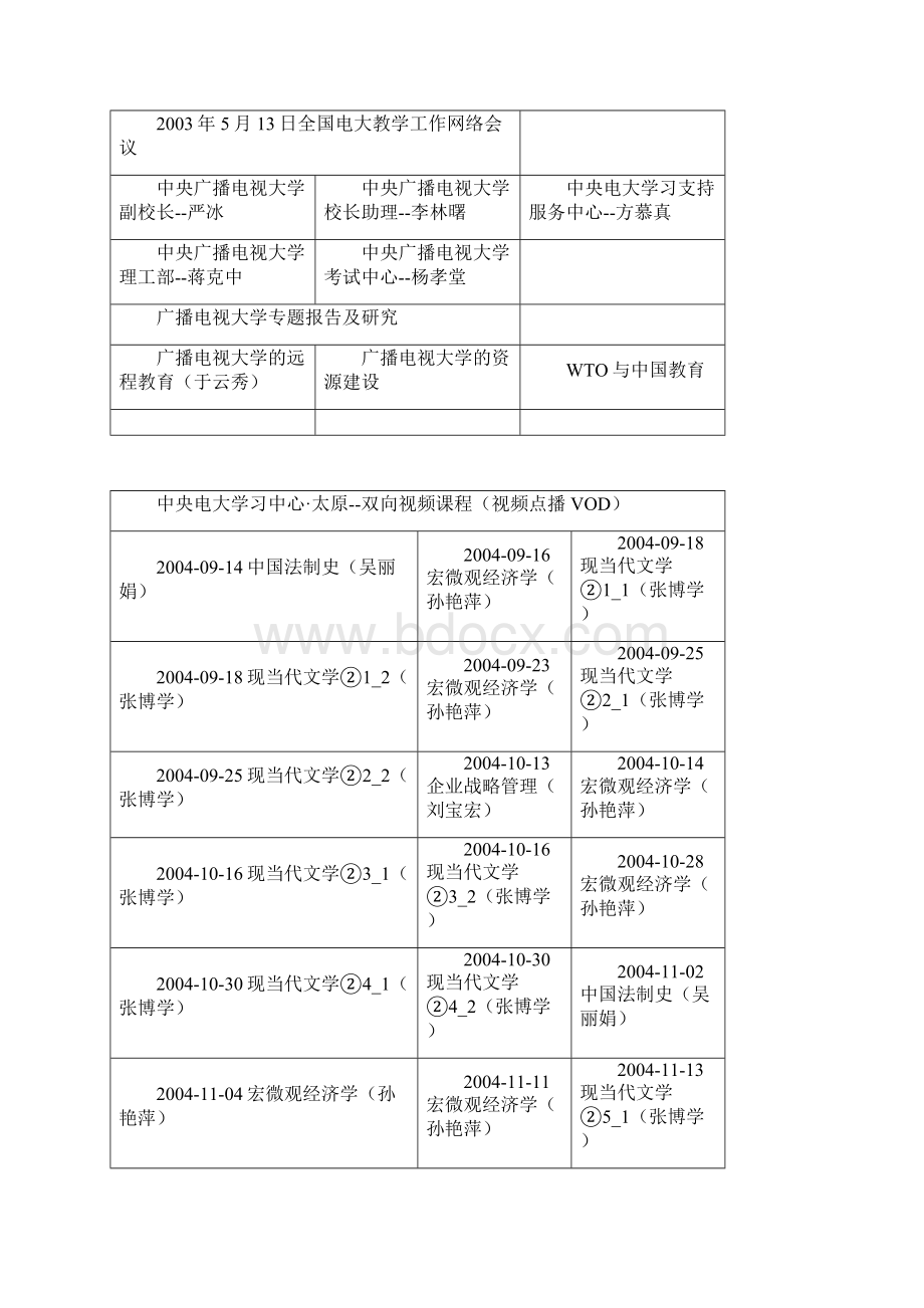 太原广播电视大学.docx_第2页