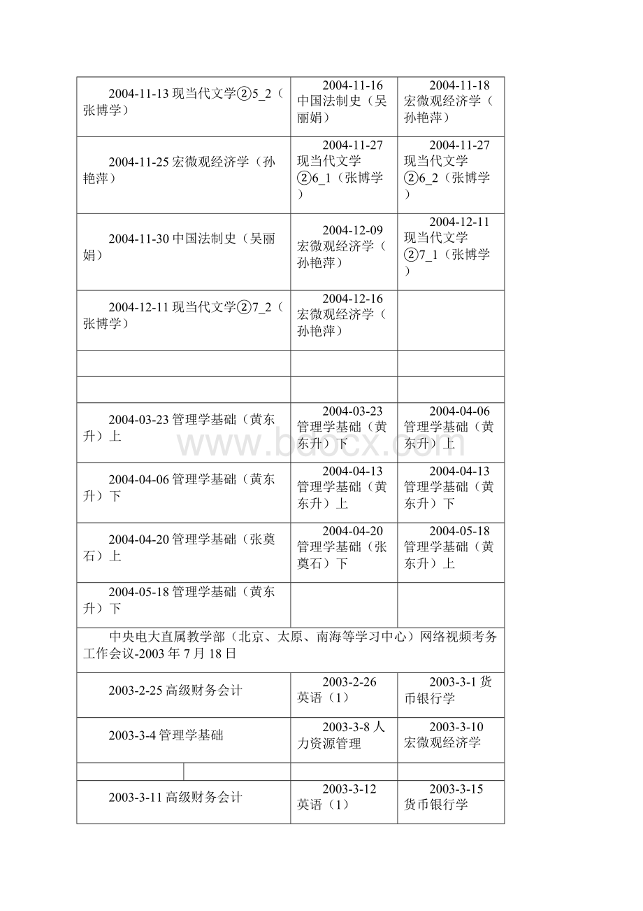 太原广播电视大学.docx_第3页