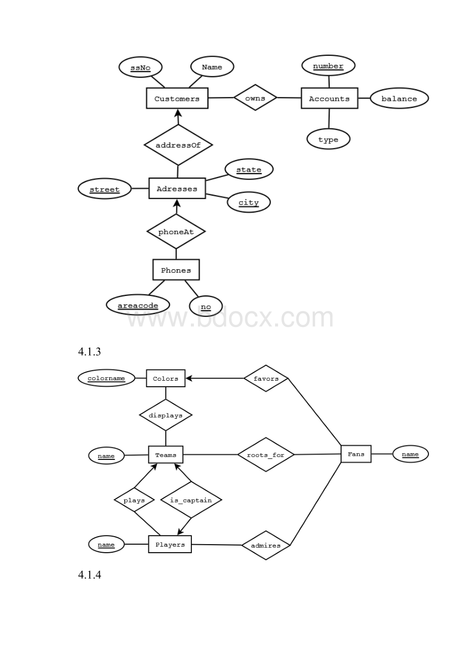 数据库系统基础教程第四章答案.docx_第3页