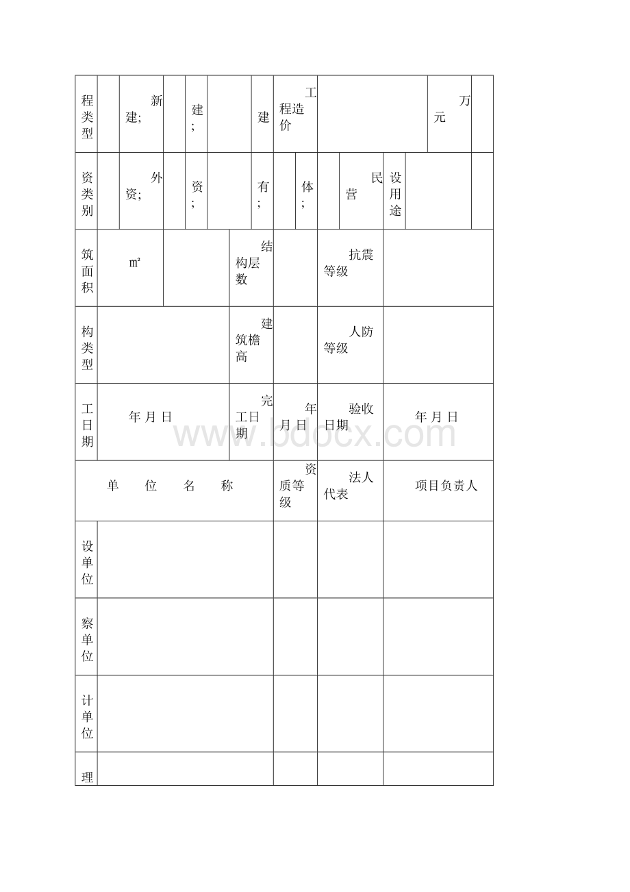 创城资料模板.docx_第3页