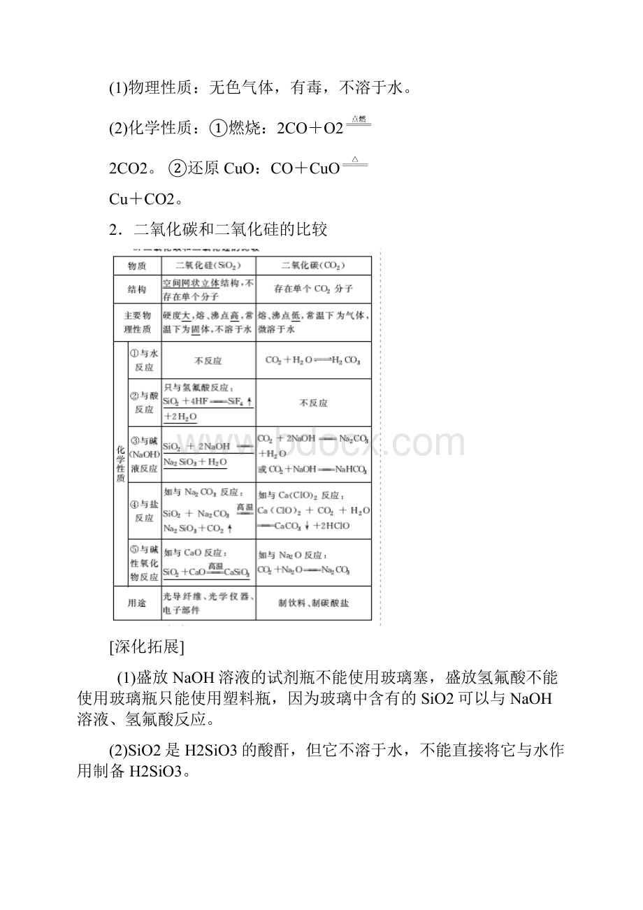 非金属及其化合物知识点总结材料.docx_第3页