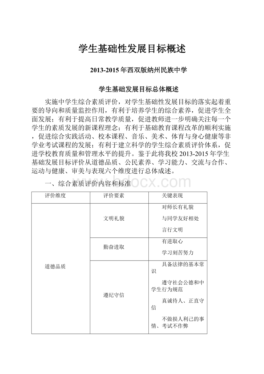 学生基础性发展目标概述.docx