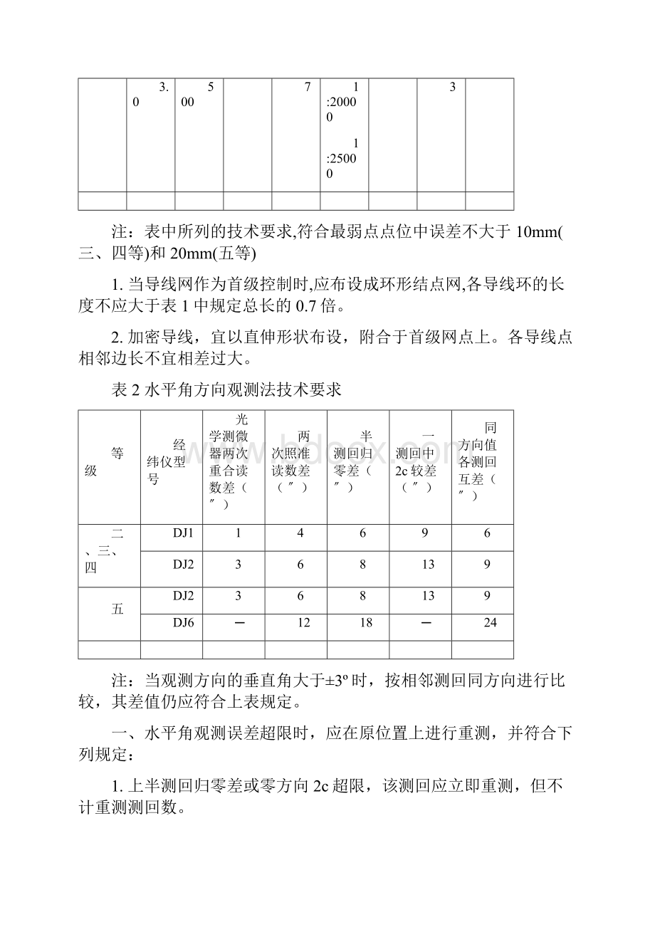 测绘规范及限差.docx_第3页