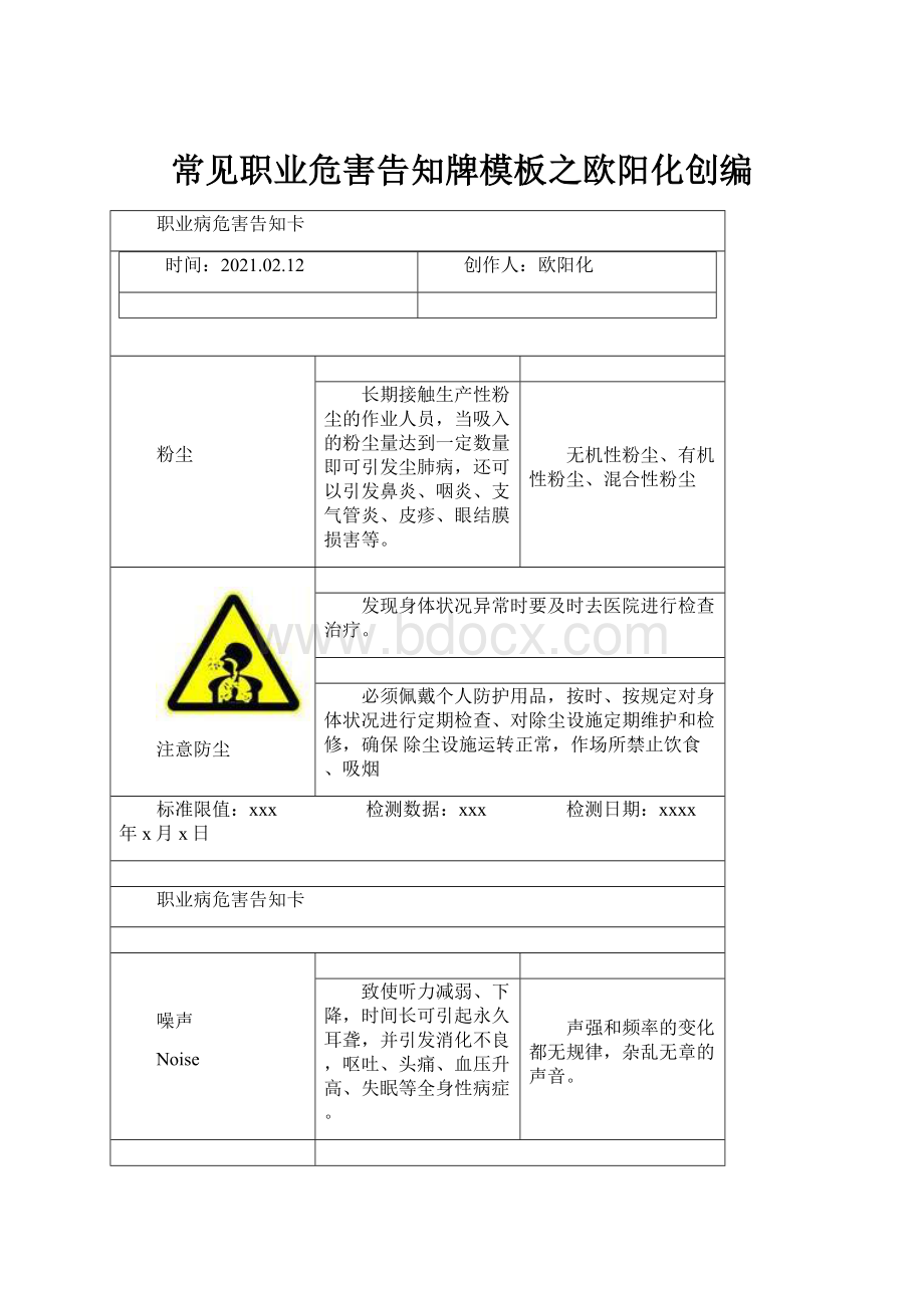 常见职业危害告知牌模板之欧阳化创编.docx