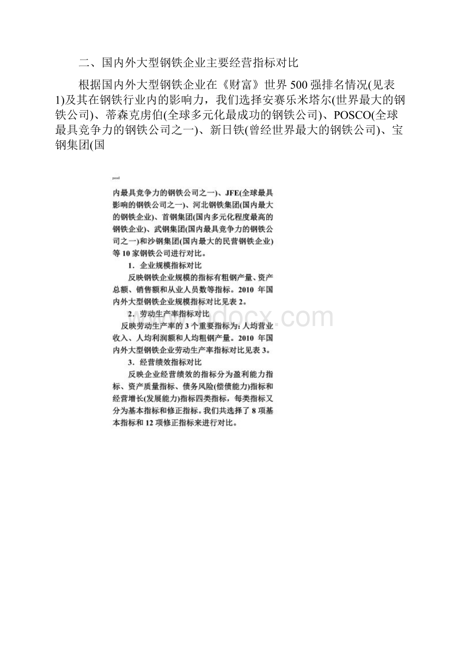 国内外大型钢铁企业主要经营指标对比分析.docx_第2页