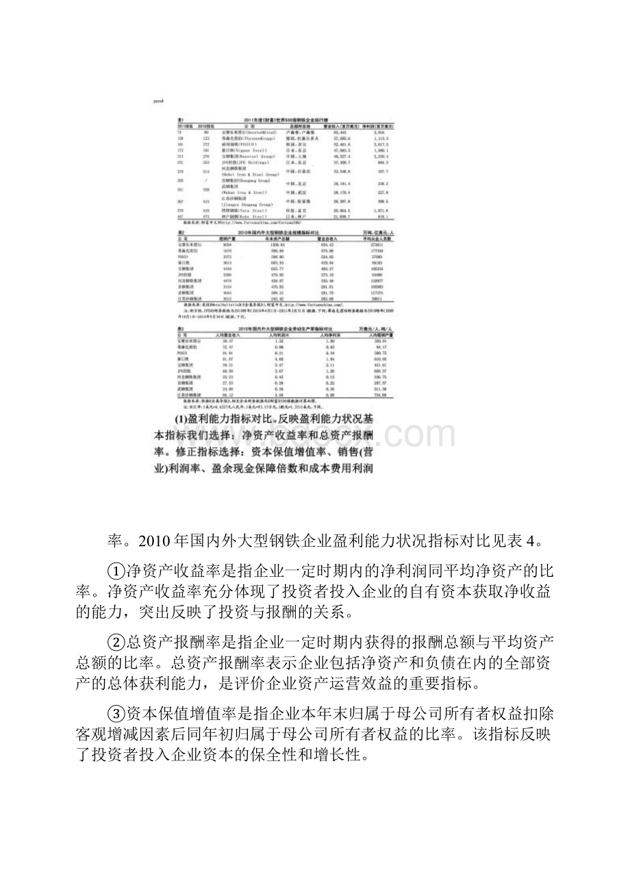 国内外大型钢铁企业主要经营指标对比分析.docx_第3页