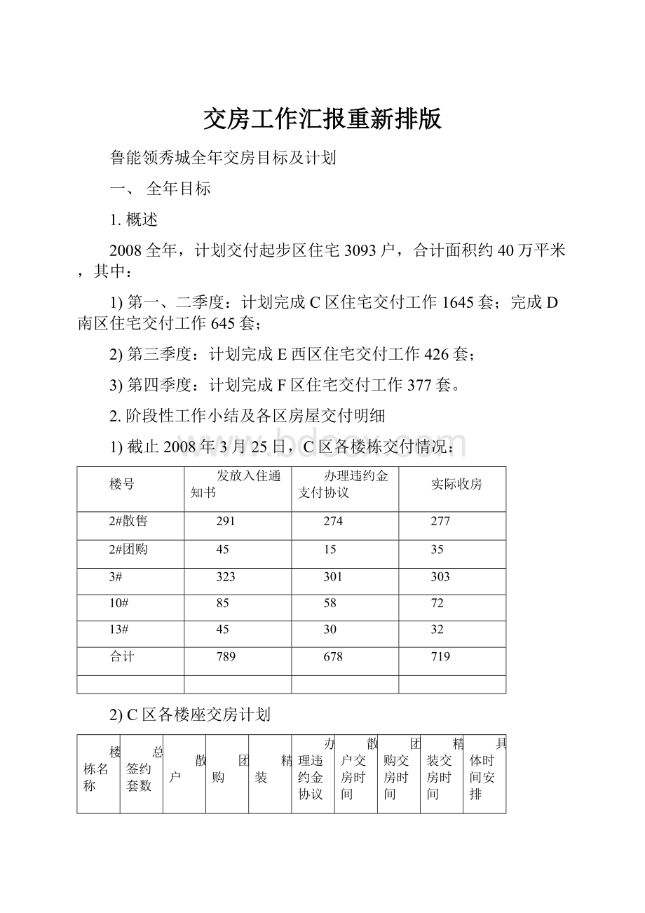 交房工作汇报重新排版.docx