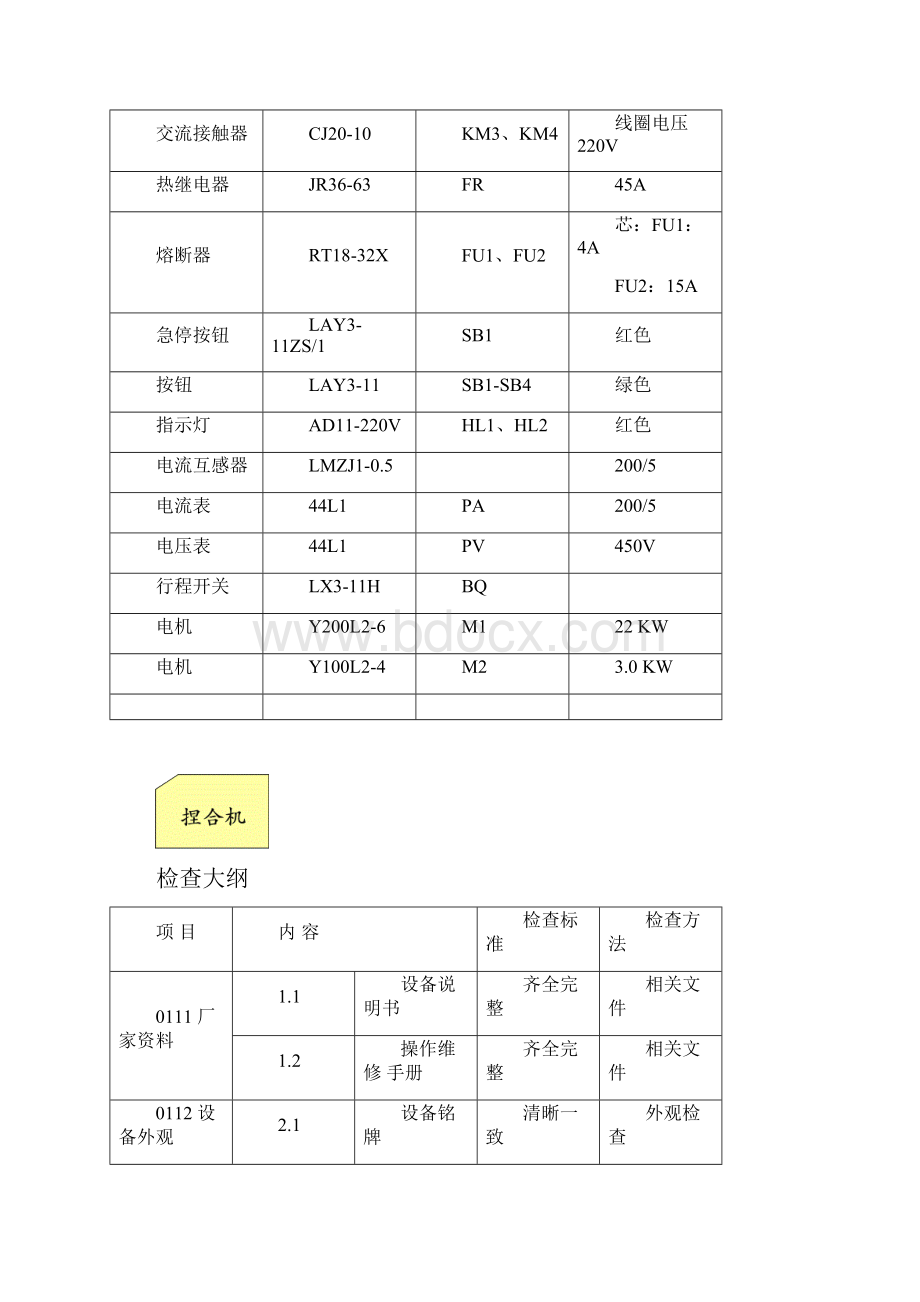 设备检查手册.docx_第3页