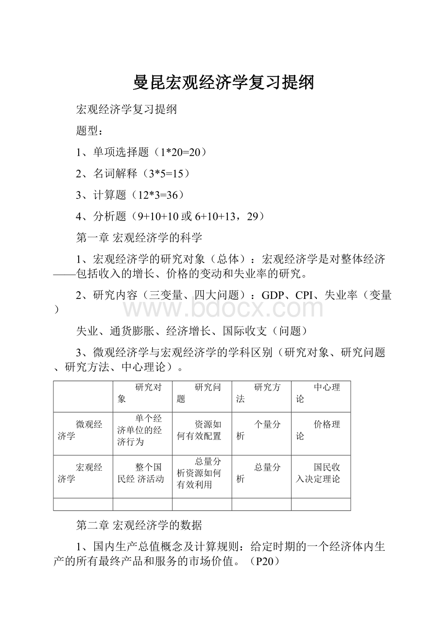 曼昆宏观经济学复习提纲.docx