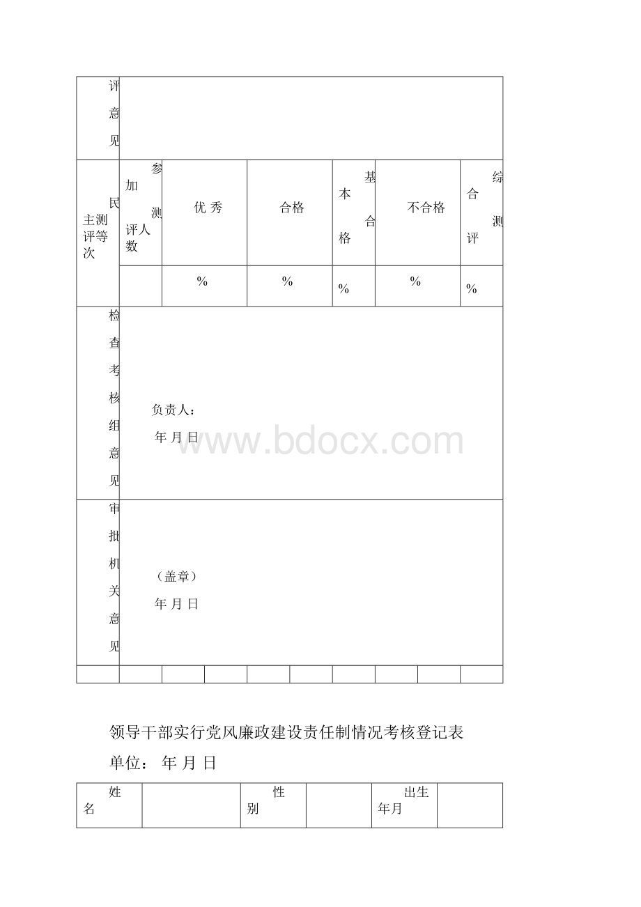 领导班子落实党风廉政建设责任制情况考核登记表.docx_第2页