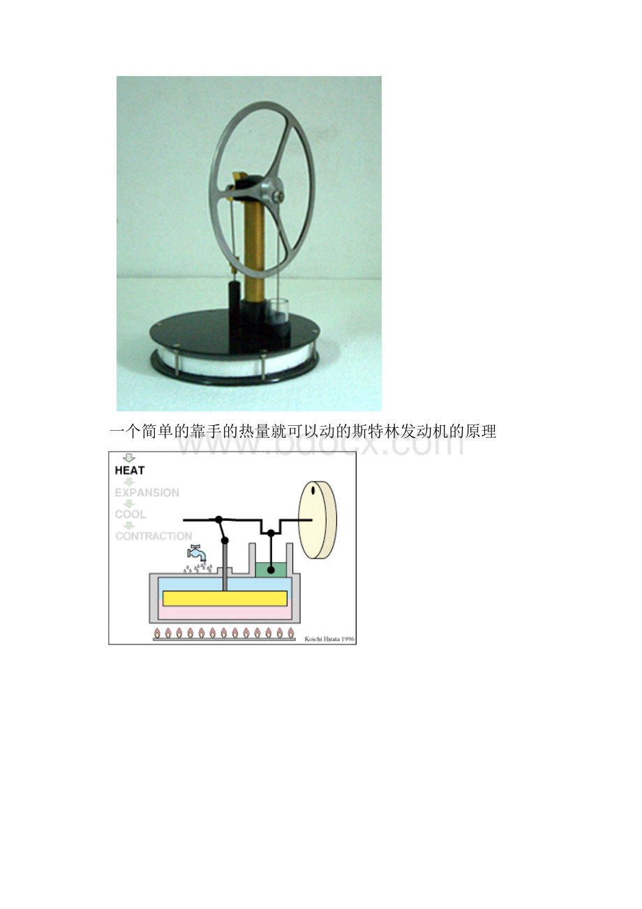 斯特林发动机a讲解.docx_第2页