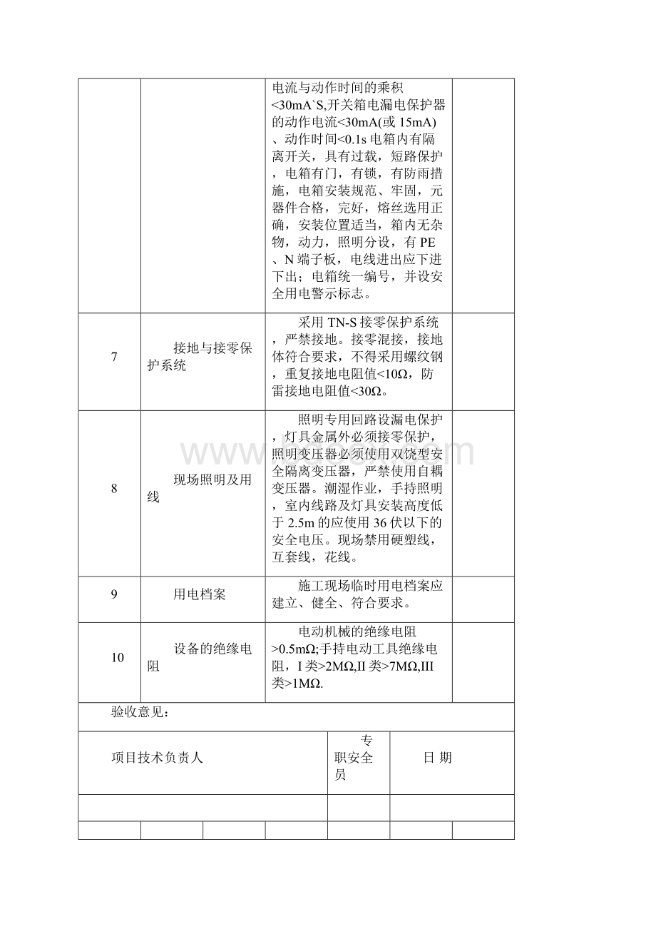 施工临时用电验收记录表.docx_第2页