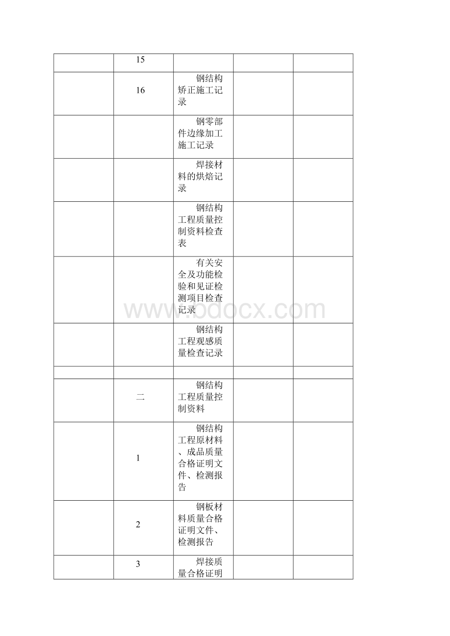 泰丰公园膜结构验收资料全套讲解.docx_第3页