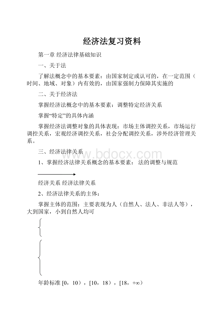 经济法复习资料.docx