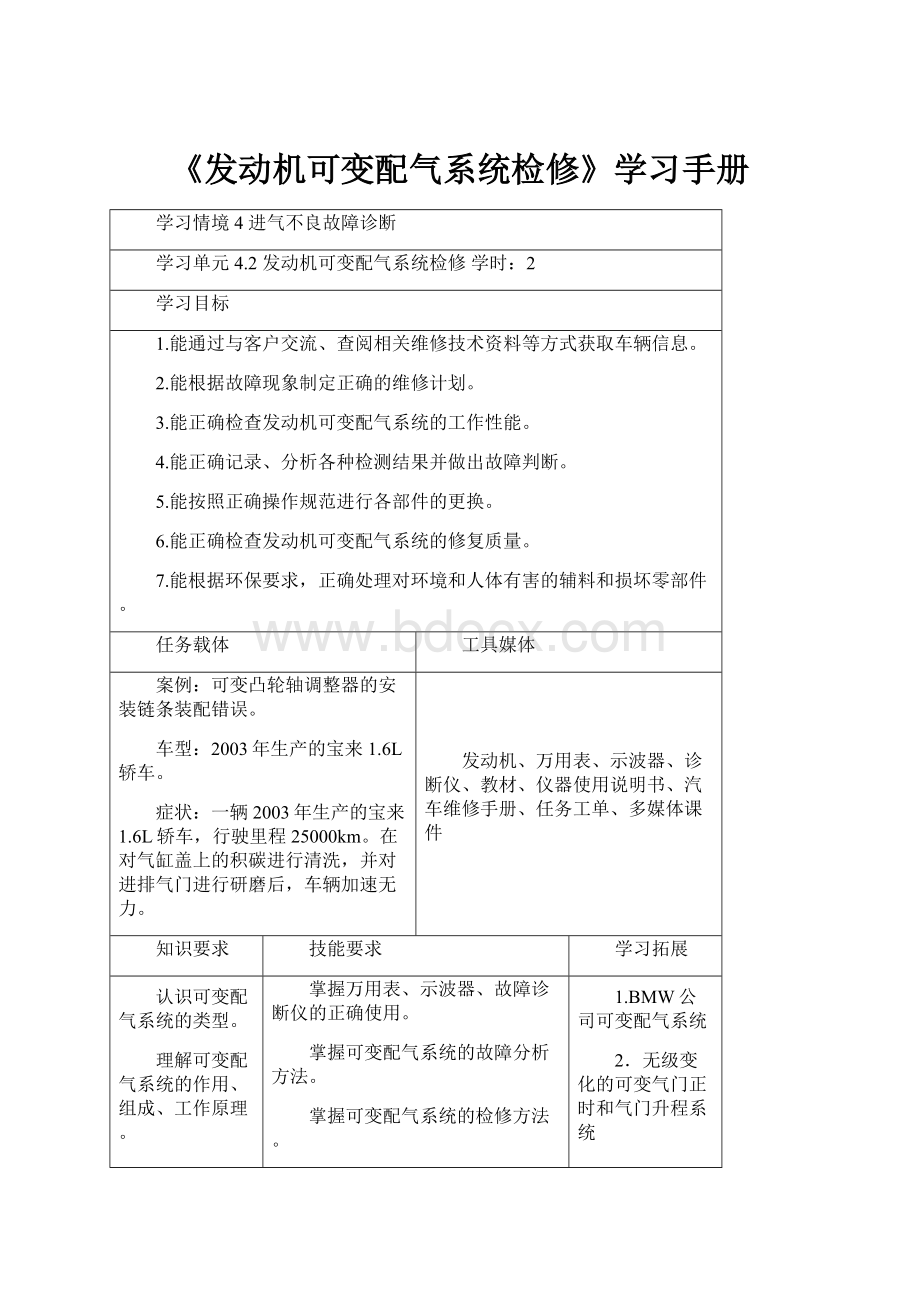 《发动机可变配气系统检修》学习手册.docx