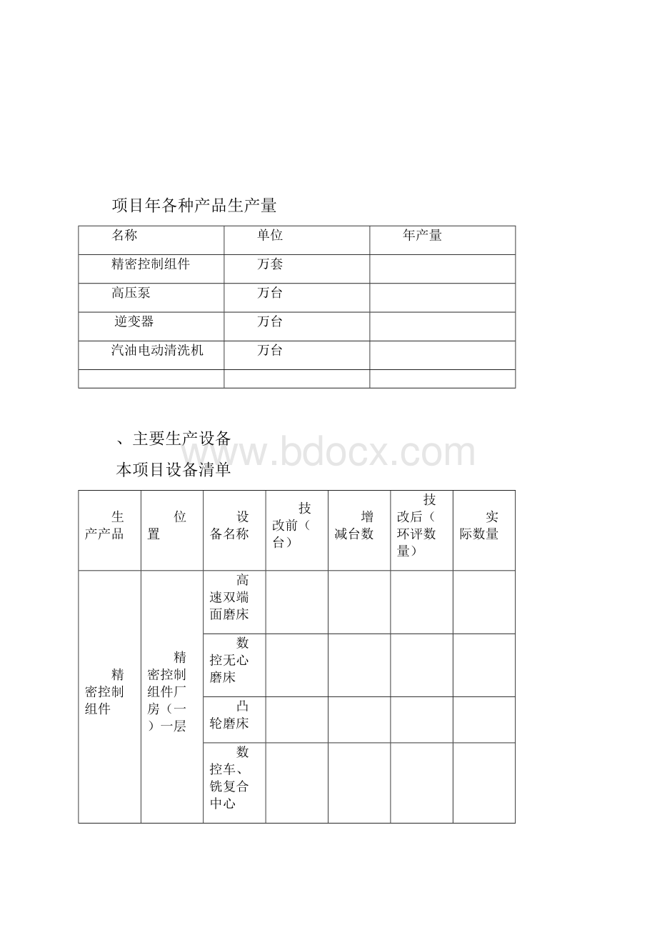 环保措施落实情况报告工作小结.docx_第3页