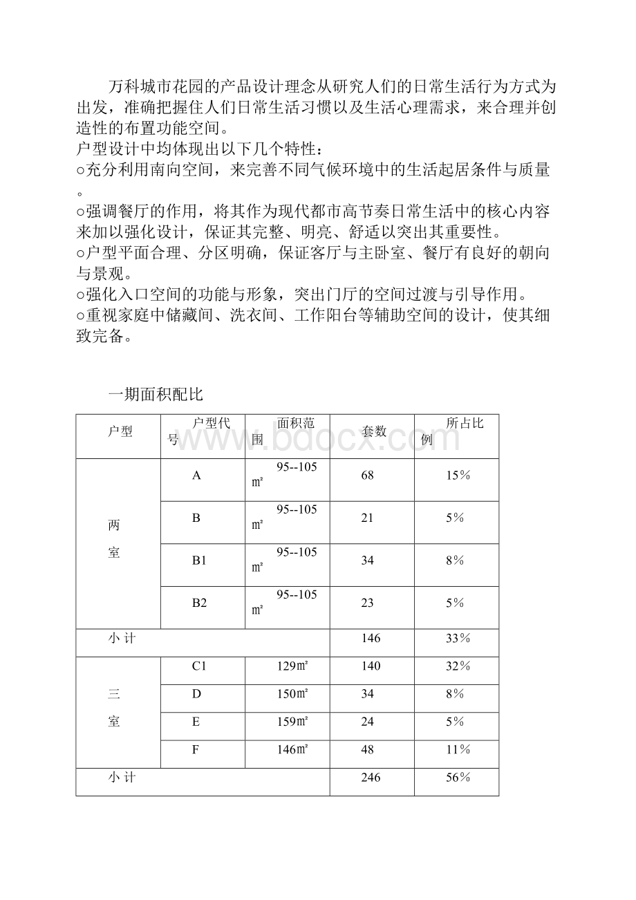 万科某地产项目简报.docx_第2页