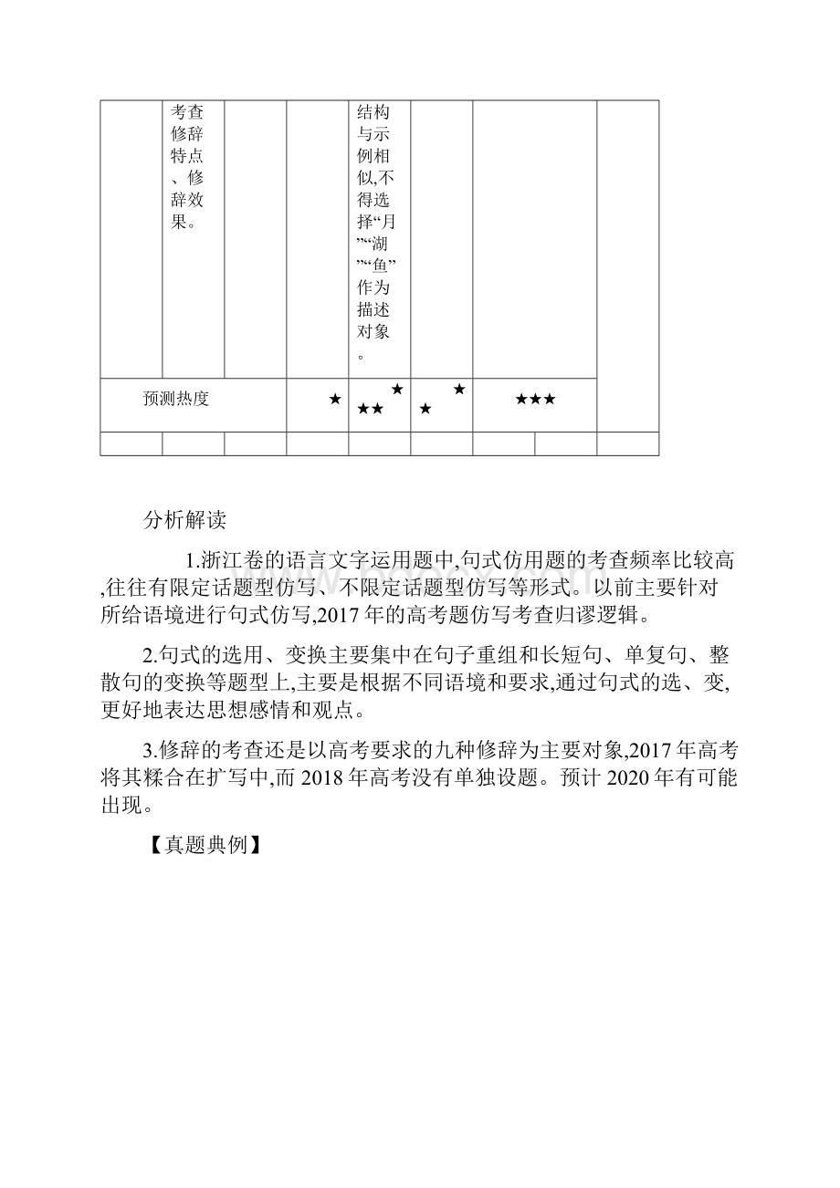 高考浙江版高考语文专题七 句式的选用仿用和变换常见修辞方法的正确运用.docx_第3页