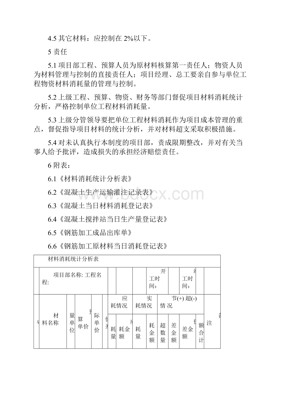 完整word版单位工程物资消耗统计分析制度.docx_第3页