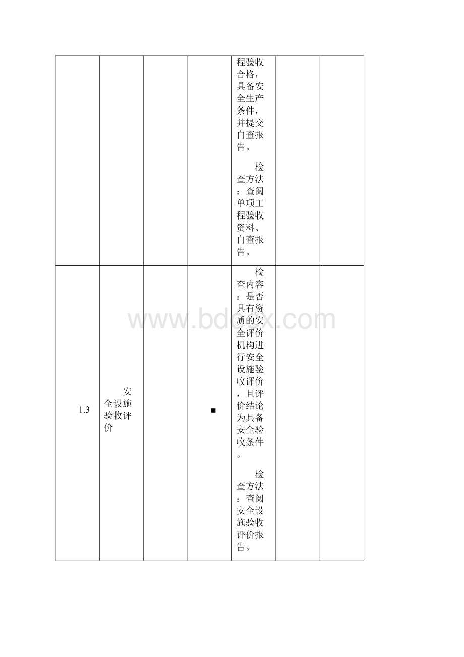 金属非金属露天矿山建设项目安全设施竣工验收表.docx_第3页