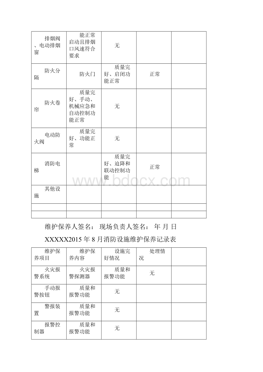 消防设施保养记录表.docx_第3页