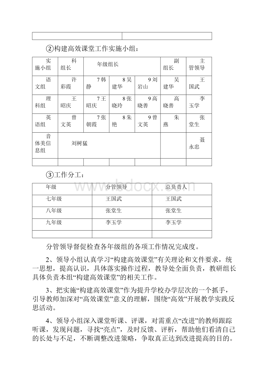 和平中学构建高效课堂实施方案.docx_第2页