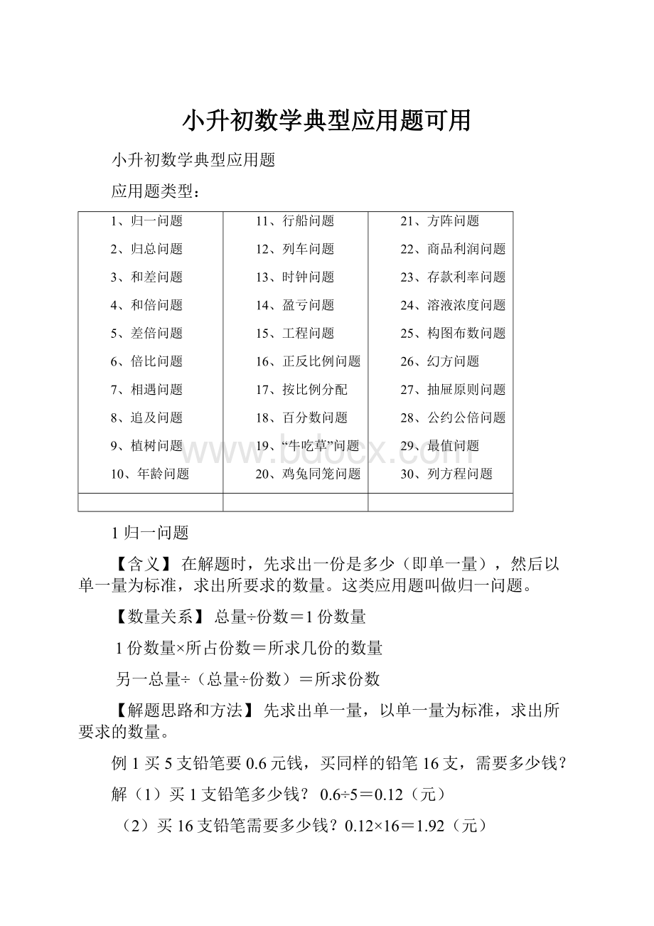 小升初数学典型应用题可用.docx_第1页